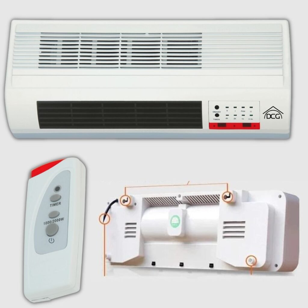 kit termoconvettore