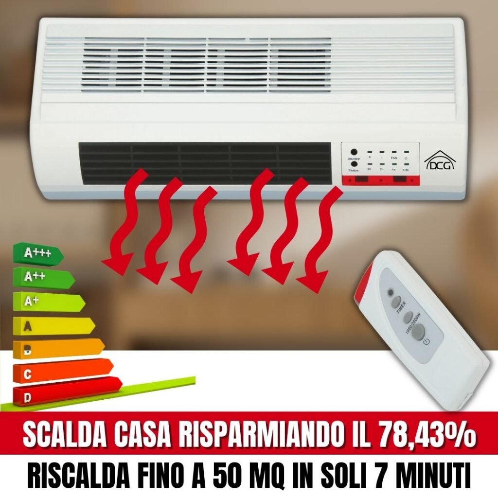 termoconvettore elettrico